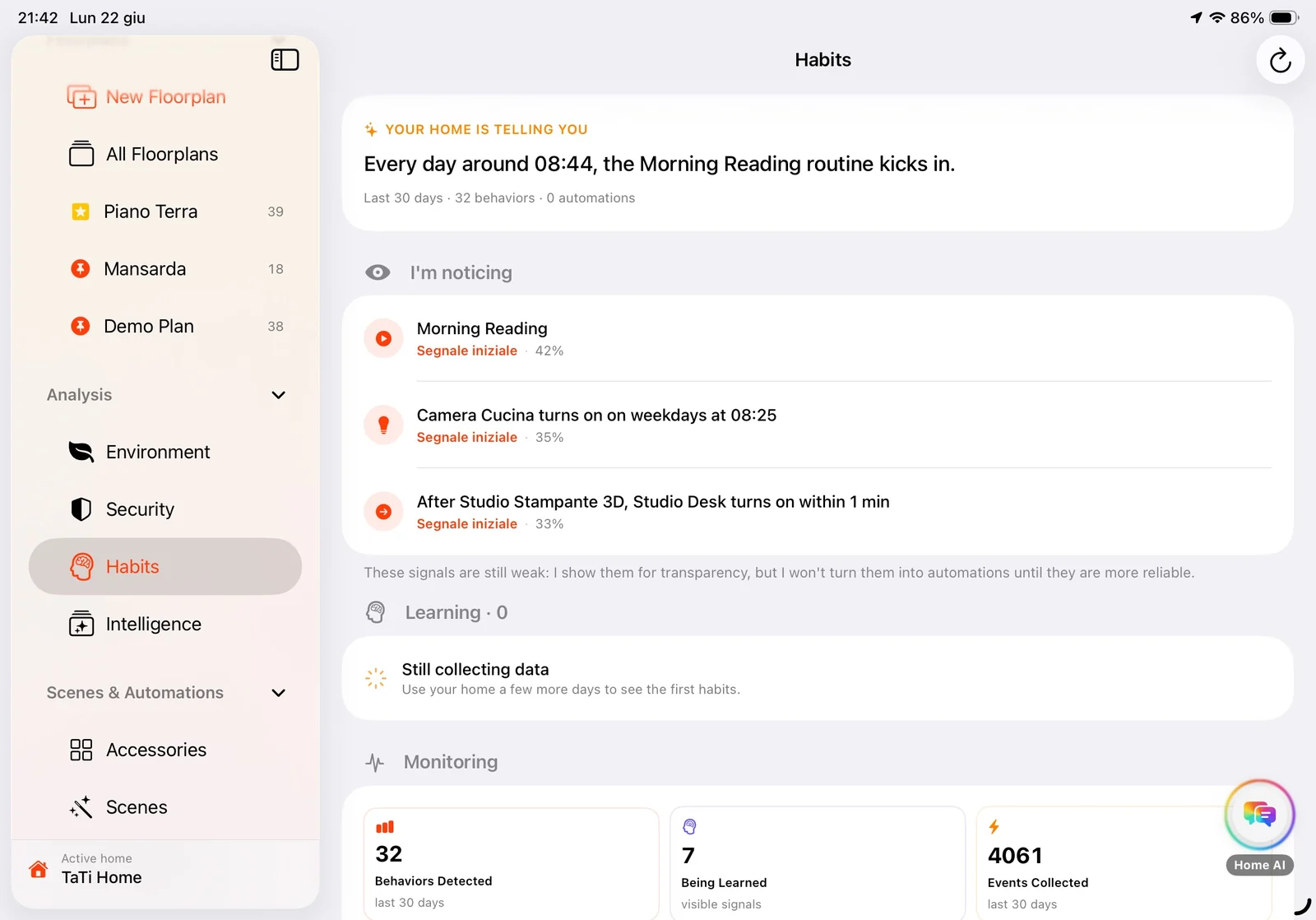 Home habits analysis